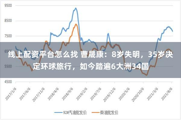 线上配资平台怎么找 曹晟康：8岁失明，35岁决定环球旅行，如今踏遍6大洲34国