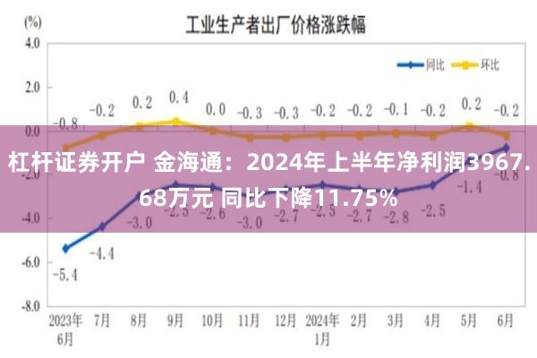 杠杆证券开户 金海通：2024年上半年净利润3967.68万元 同比下降11.75%