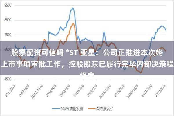 股票配资可信吗 *ST 亚星：公司正推进本次终止上市事项审批工作，控股股东已履行完毕内部决策程序