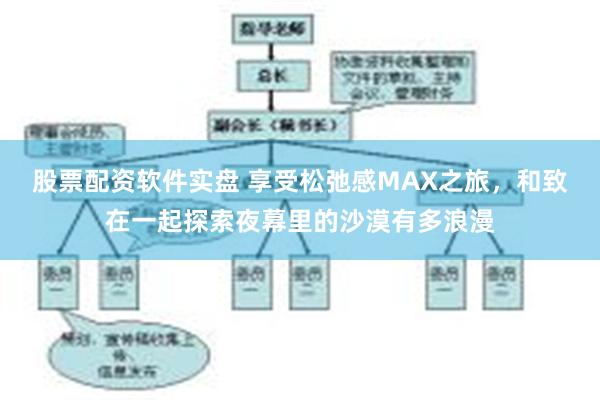 股票配资软件实盘 享受松弛感MAX之旅，和致在一起探索夜幕里的沙漠有多浪漫