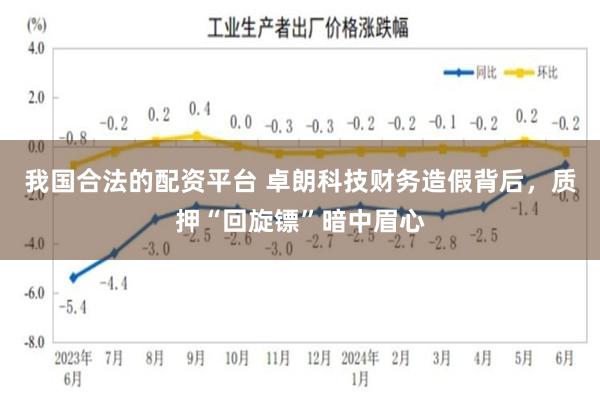 我国合法的配资平台 卓朗科技财务造假背后，质押“回旋镖”暗中眉心