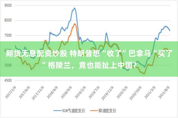 期货无息配资炒股 特朗普想“收了”巴拿马“买了”格陵兰，竟也能扯上中国？