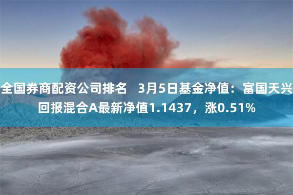 全国券商配资公司排名   3月5日基金净值：富国天兴回报混合A最新净值1.1437，涨0.51%