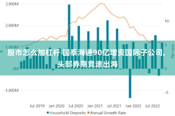 股市怎么加杠杆 国泰海通90亿增资国际子公司, 头部券商竞速出海
